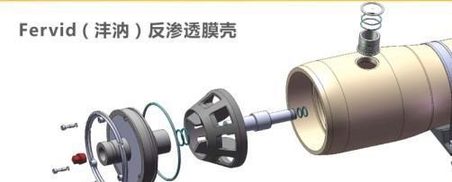 【FERVID(沣汭)反渗透膜壳】价格_厂家_图片 -
